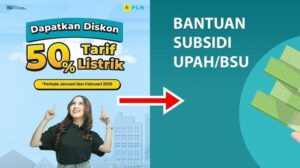 Pemerintah Batalkan Diskon Tarif Listrik 50%, Digantikan dengan Subsidi Upah